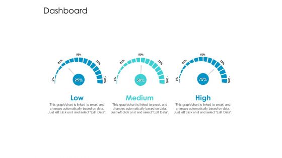 Developing New Sales And Marketing Strategic Approach Dashboard Ppt PowerPoint Presentation Inspiration Rules PDF