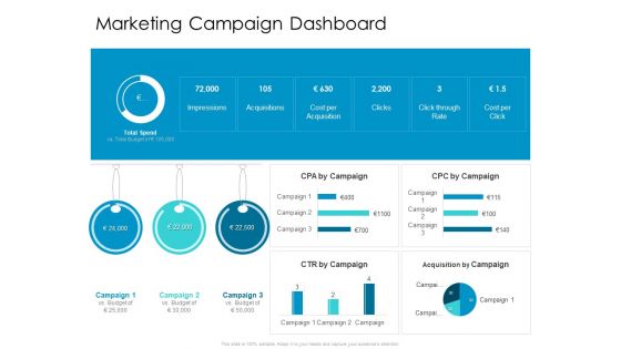 Developing New Sales And Marketing Strategic Approach Marketing Campaign Dashboard Ppt PowerPoint Presentation Infographic Template Slide Portrait PDF Developing New Sales And Marketing Strategic Approach Marketing Campaign Dashboard Ppt PowerPoint Presentation Infographic Template Slide Portrait PDF