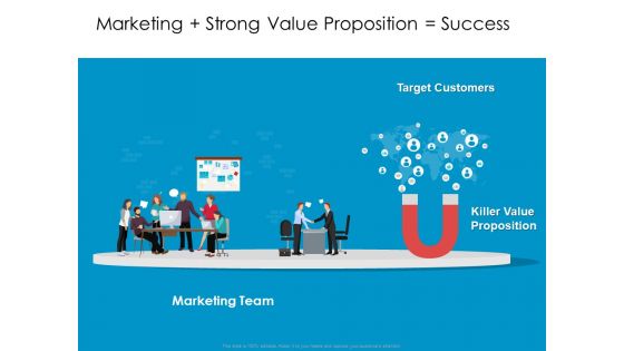 Developing New Sales And Marketing Strategic Approach Marketing Strong Value Proposition Success Ppt Powerpoint Presentation Images PDF