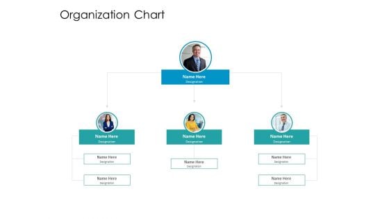 Developing New Sales And Marketing Strategic Approach Organization Chart Ppt PowerPoint Presentation Layouts Design Templates PDF Developing New Sales And Marketing Strategic Approach Organization Chart Ppt PowerPoint Presentation Layouts Design Templates PDF
