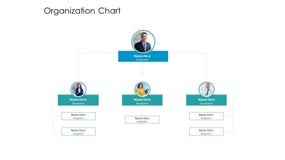 Developing New Sales And Marketing Strategic Approach Organization Chart Ppt PowerPoint Presentation Layouts Design Templates PDF