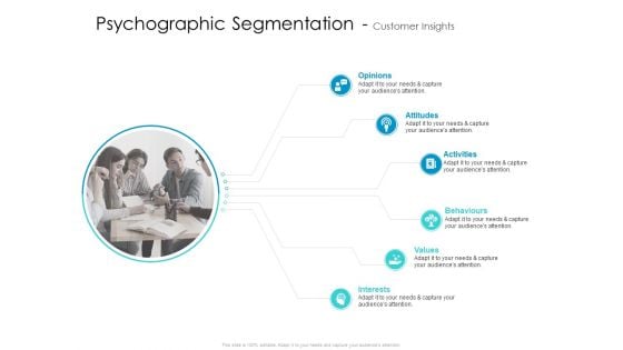 Developing New Sales And Marketing Strategic Approach Psychographic Segmentation And Customer Insights Icons
