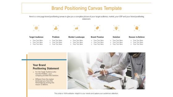 Developing New Trade Name Idea Brand Positioning Canvas Template Ppt Pictures Tips PDF