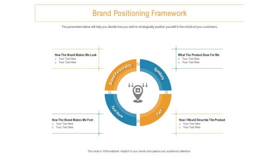 Developing New Trade Name Idea Brand Positioning Framework Ppt Gallery Influencers PDF