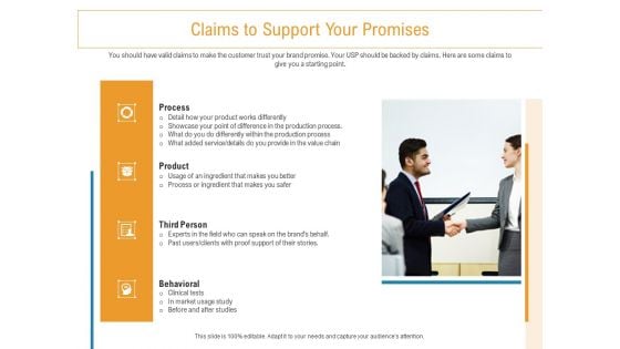 Developing New Trade Name Idea Claims To Support Your Promises Ppt Portfolio Example PDF