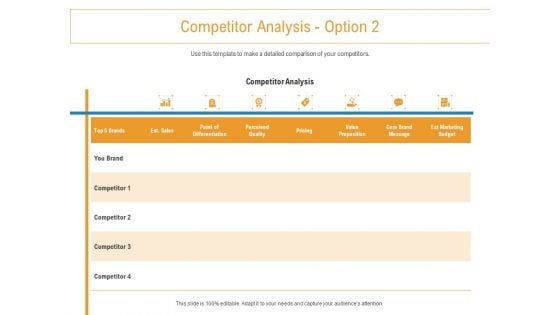 Developing New Trade Name Idea Competitor Analysis Option Sales Ppt Outline Information PDF