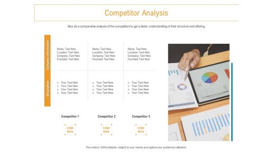 Developing New Trade Name Idea Competitor Analysis Ppt Slides Maker PDF