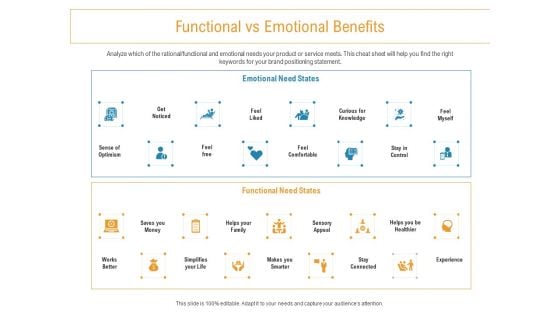 Developing New Trade Name Idea Functional Vs Emotional Benefits Ppt Infographic Template File Formats PDF