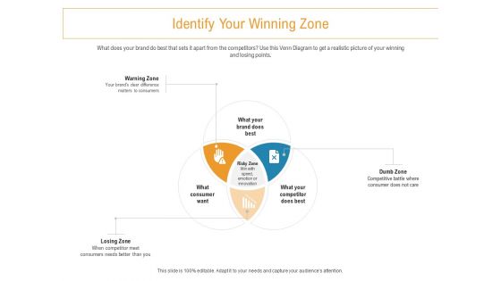 Developing New Trade Name Idea Identify Your Winning Zone Ppt Show Designs PDF