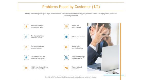 Developing New Trade Name Idea Problems Faced By Customer Process Ppt Pictures Clipart Images PDF Developing New Trade Name Idea Problems Faced By Customer Process Ppt Pictures Clipart Images PDF
