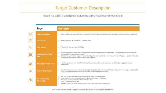 Developing New Trade Name Idea Target Customer Description Ppt Inspiration Guidelines PDF