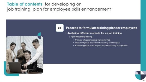 Developing On Job Training Plan For Employee Skills Enhancement Ppt PowerPoint Presentation Complete With Slides