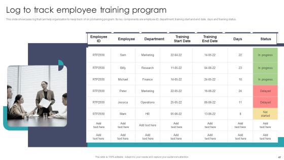 Developing On Job Training Plan For Employee Skills Enhancement Ppt PowerPoint Presentation Complete With Slides Slide47