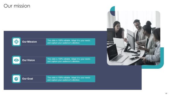 Developing On Job Training Plan For Employee Skills Enhancement Ppt PowerPoint Presentation Complete With Slides Slide61