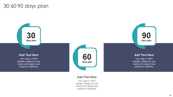 Developing On Job Training Plan For Employee Skills Enhancement Ppt PowerPoint Presentation Complete With Slides Slide64