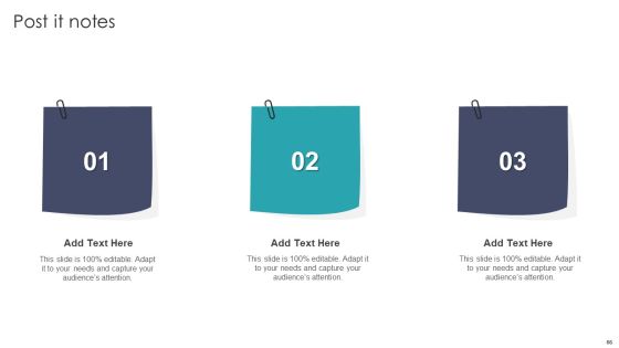 Developing On Job Training Plan For Employee Skills Enhancement Ppt PowerPoint Presentation Complete With Slides Slide66