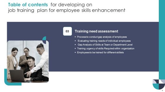 Developing On Job Training Plan For Employee Skills Enhancement Ppt PowerPoint Presentation Complete With Slides Slide08