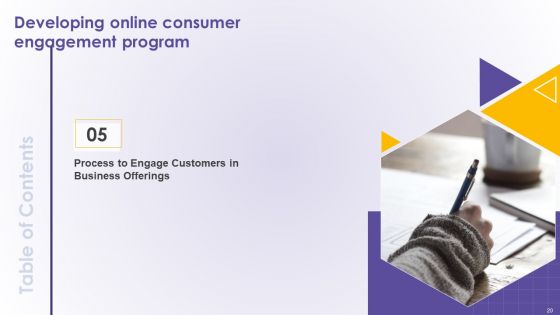 Developing Online Consumer Engagement Program Ppt PowerPoint Presentation Complete Deck With Slides