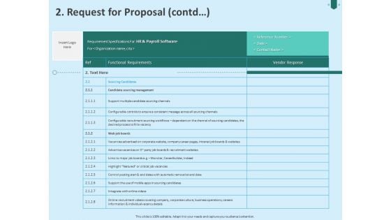 Developing Organization Partner Strategy 2 Request For Proposal Contd Ppt PowerPoint Presentation Gallery Clipart Images PDF Developing Organization Partner Strategy 2 Request For Proposal Contd Ppt PowerPoint Presentation Gallery Clipart Images PDF