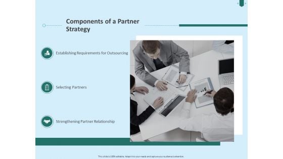Developing Organization Partner Strategy Components Of A Partner Strategy Ppt PowerPoint Presentation Styles Demonstration PDF Developing Organization Partner Strategy Components Of A Partner Strategy Ppt PowerPoint Presentation Styles Demonstration PDF