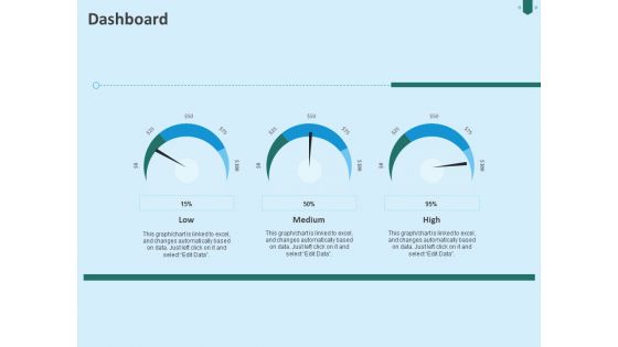 Developing Organization Partner Strategy Dashboard Ppt PowerPoint Presentation Gallery Format PDF Developing Organization Partner Strategy Dashboard Ppt PowerPoint Presentation Gallery Format PDF