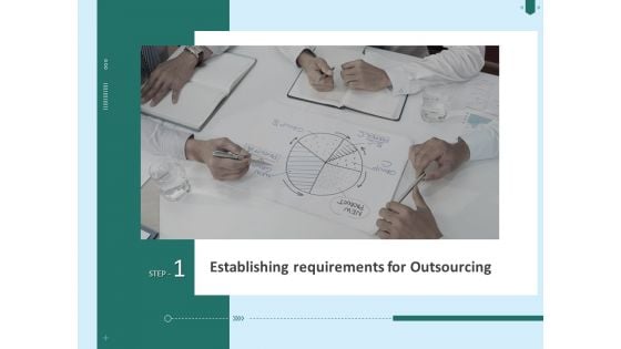 Developing Organization Partner Strategy Establishing Requirements For Outsourcing Ppt Layouts Slide PDF