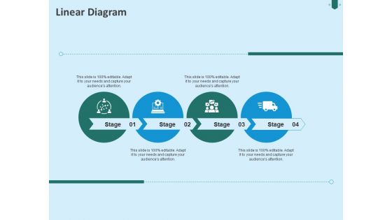 Developing Organization Partner Strategy Linear Diagram Ppt Portfolio Example PDF