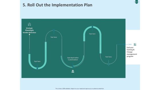 Developing Organization Partner Strategy Ppt PowerPoint Presentation Complete Deck With Slides Slide15
