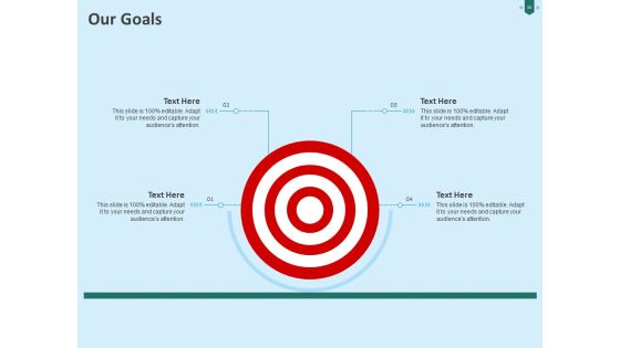 Developing Organization Partner Strategy Ppt PowerPoint Presentation Complete Deck With Slides Slide26