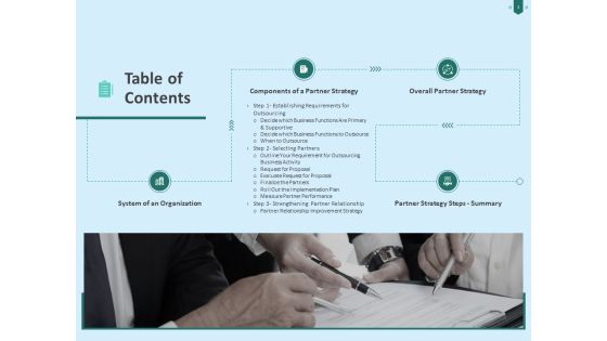 Developing Organization Partner Strategy Ppt PowerPoint Presentation Complete Deck With Slides Slide02