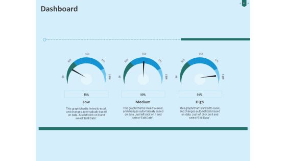 Developing Organization Partner Strategy Ppt PowerPoint Presentation Complete Deck With Slides Slide31