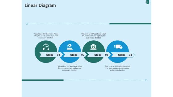 Developing Organization Partner Strategy Ppt PowerPoint Presentation Complete Deck With Slides Slide32