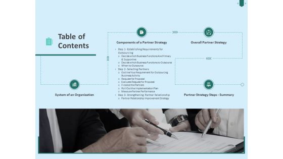 Developing Organization Partner Strategy Table Of Contents Ppt Model Vector PDF