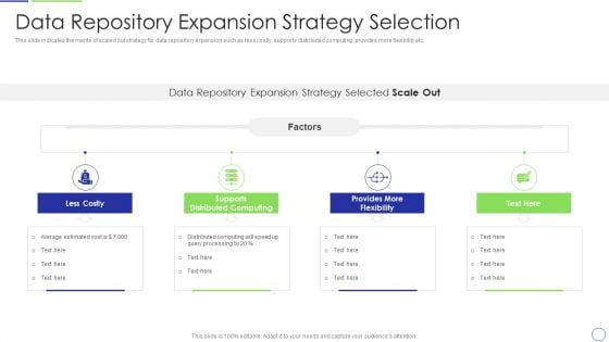 Developing Organization Primary Data Storage Action Plan Data Repository Expansion Strategy Selection Infographics PDF