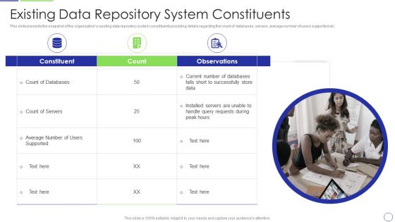 Developing Organization Primary Data Storage Action Plan Existing Data Repository System Constituents Summary PDF