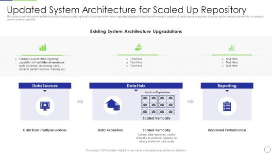 Developing Organization Primary Data Storage Action Plan Updated System Architecture For Scaled Up Clipart PDF Developing Organization Primary Data Storage Action Plan Updated System Architecture For Scaled Up Clipart PDF