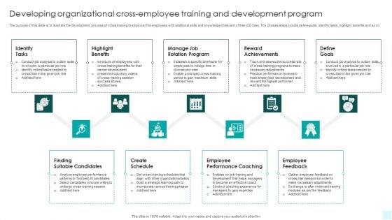 Developing Organizational Cross Employee Training And Development Program Inspiration PDF Developing Organizational Cross Employee Training And Development Program Inspiration PDF