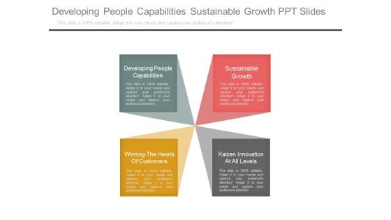 Developing People Capabilities Sustainable Growth Ppt Slides