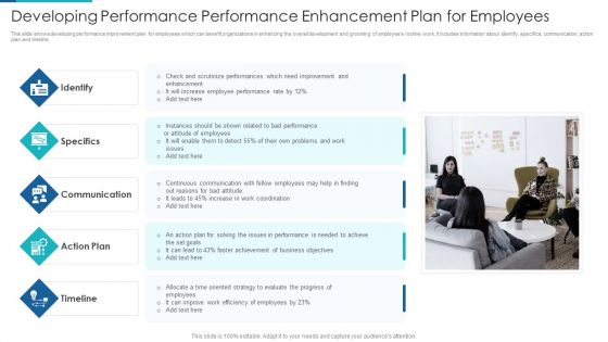 Developing Performance Performance Enhancement Plan For Employees Inspiration PDF