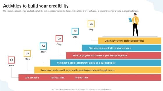 Developing Personal Brand On Social Media Channels Activities To Build Your Credibility Themes PDF