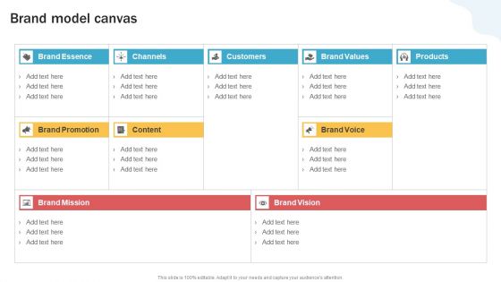 Developing Personal Brand On Social Media Channels Brand Model Canvas Inspiration PDF