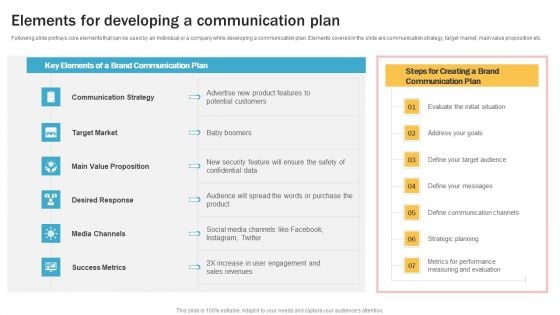 Developing Personal Brand On Social Media Channels Elements For Developing A Communication Plan Designs PDF Developing Personal Brand On Social Media Channels Elements For Developing A Communication Plan Designs PDF