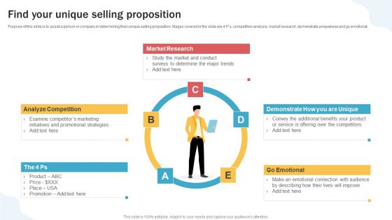 Developing Personal Brand On Social Media Channels Find Your Unique Selling Proposition Template PDF