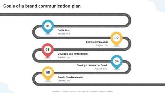 Developing Personal Brand On Social Media Channels Goals Of A Brand Communication Plan Sample PDF