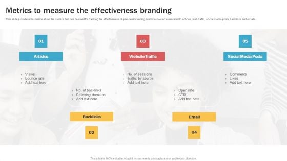 Developing Personal Brand On Social Media Channels Metrics To Measure The Effectiveness Branding Infographics PDF