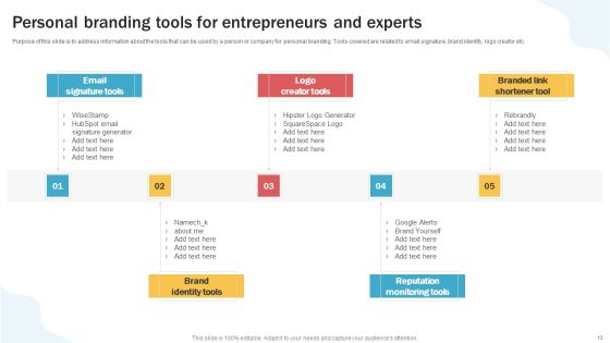 Developing Personal Brand On Social Media Channels Ppt PowerPoint Presentation Complete Deck With Slides Slide13