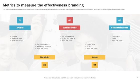Developing Personal Brand On Social Media Channels Ppt PowerPoint Presentation Complete Deck With Slides Slide20