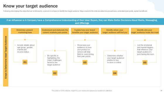 Developing Personal Brand On Social Media Channels Ppt PowerPoint Presentation Complete Deck With Slides Slide28