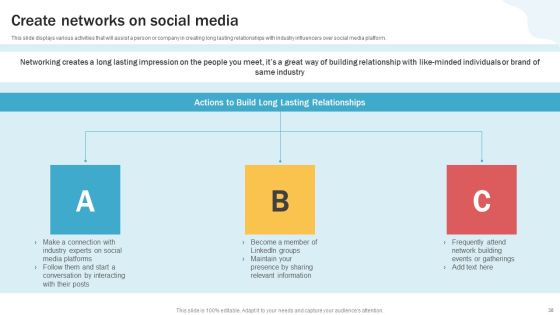 Developing Personal Brand On Social Media Channels Ppt PowerPoint Presentation Complete Deck With Slides Slide38