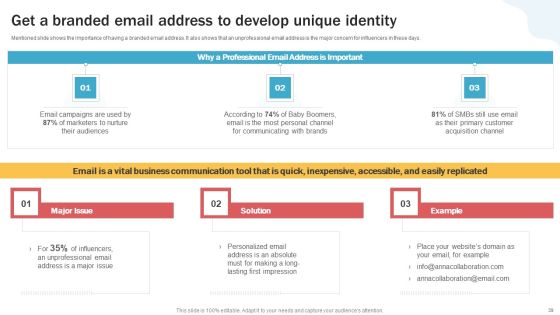 Developing Personal Brand On Social Media Channels Ppt PowerPoint Presentation Complete Deck With Slides Slide39